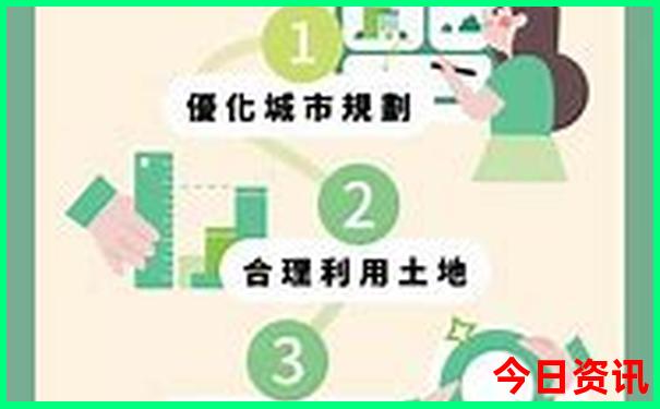 贵阳旅游景点路线图